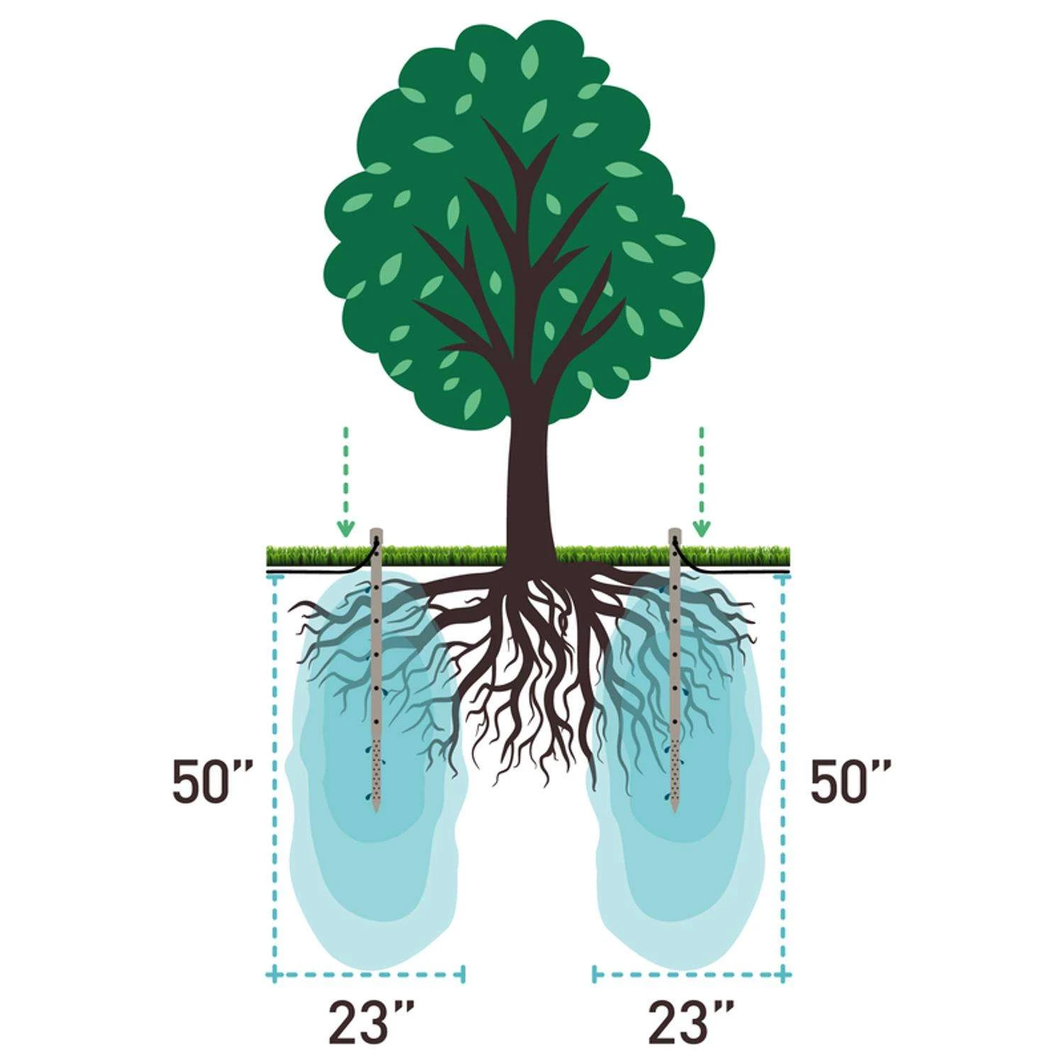 Deep Drip For 1/4 In. Tubing Drip Irrigation Watering Stake 36 In. H 1 Pk 8 Deep Drip For 1/4 In. Tubing Drip Irrigation Watering Stake 36 In. H 1 Pk - Image 6