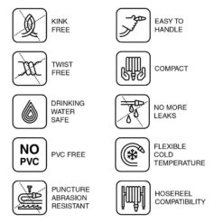 Fitt HiFlo 50 Ft. L Medium Duty Commercial Grade Lightweight Garden Hose -Watering Zone f5cc641f 5175 43f9 9942 cbf69ec78599